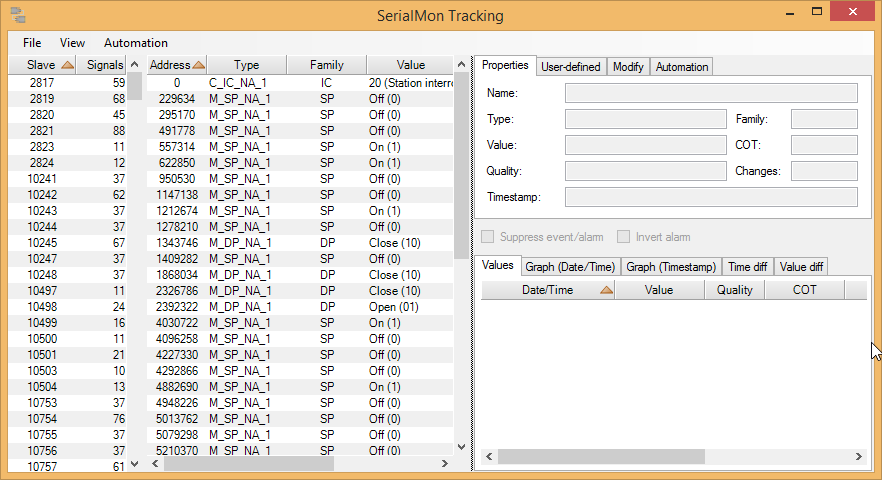 Address tracker IEC 60870-5-104